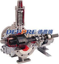 Johnson Pump Johnson Pump